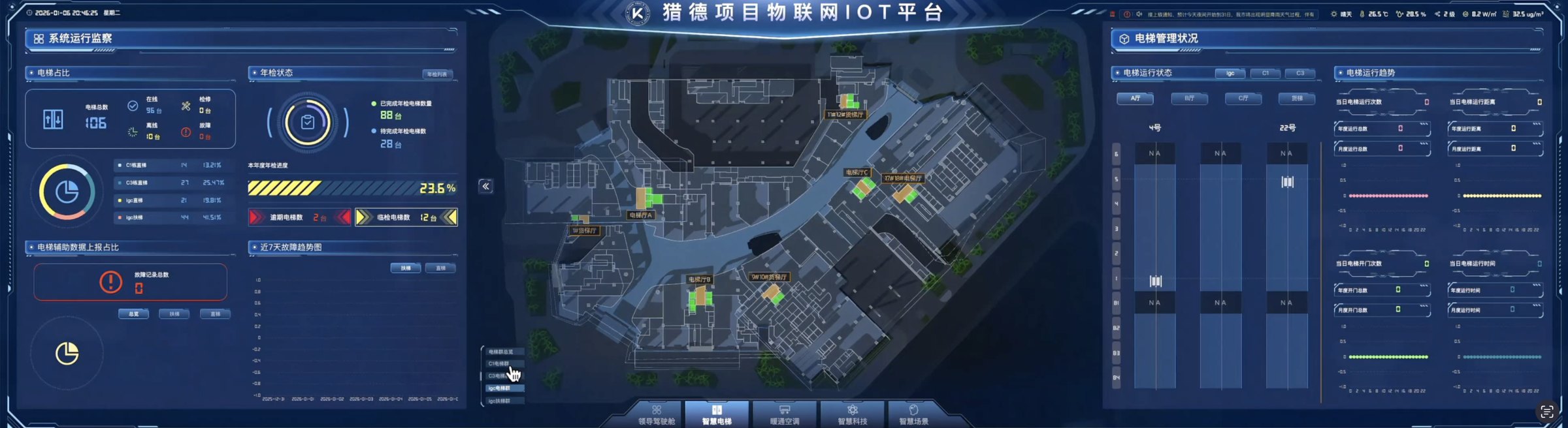 精德项目物联网IOT平台